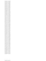 He is also on the board of kerjaya prospek property bhd. Aust Hexcode Regos