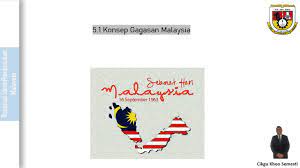 Syafiq hamizan 1 month ago. Sj T5 Bab 5 1 5 2 Konsep Gagasan Malaysia Perkembangan Idea Dan Usaha Pembentukan Malaysia Youtube
