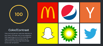 Maybe you would like to learn more about one of these? Ai Ranks Your Logo Imediavan
