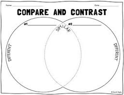 Venn Diagram Compare And Contrast Worksheet Includes Fillable Pdf Version Compare Contrast Worksheets Venn Diagram Worksheet Compare And Contrast