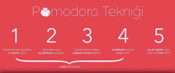 pomodoro teknigi nedir blog ozguven matematik