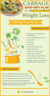Losing Weight Is One Of The Most Challenging Tasks Dieticians Describe Cabbage Soup Diet As A Fad Diet This D In 2020 Soup Diet Plan Cabbage Soup Diet Plan Soup Diet