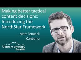 Writing is designing: Use words to build better experiences