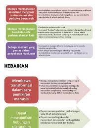 Lalu apa sih platform media sosial yang paling populer dan paling banyak digunakan saat ini? Kesan Positif Dan Negatif Media