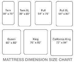 Difference Between Queen And Full Size Bed Totalcarehvac Co