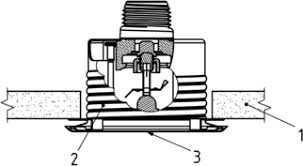 Whether installed on exposed piping or in an office ceiling, it is functional and attractive. Iso 6182 1 2021 En Fire Protection Automatic Sprinkler Systems Part 1 Requirements And Test Methods For Sprinklers