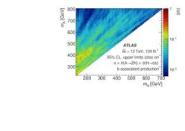 Read online or download free pdf of the charismatic charlie wade full novel (complete chapters) here! Search For A Heavy Higgs Boson Decaying Into A Z Boson And Another Heavy Higgs Boson In The Ell Ell Bb And Ell Ell Ww Final States In Pp Collisions At Sqrt S 13 Tev