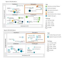 Pin On Data Science Info