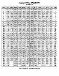 11 12 Perpetual Calendar Chart Lasweetvida Com