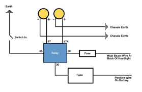 This diagram was designed for 12 volt systems, but can also be used for 6 volt systems. Wiring Diagram For Golf Cart Lights