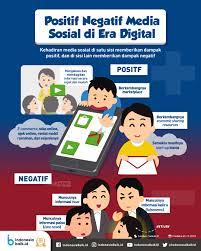 Contoh poster dengan tema sosial budaya indonesia. Positif Negatif Media Sosial Di Era Digital Indonesia Baik
