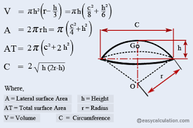 See full list on calculatordonkey.com How To Calculate Spherical Cap Volume Lateral And Total Surface Area Formula Example