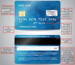 The new card will come with new details: Visa Card Numbers Generator Fake With Cvv Money Visa Card Numbers Visa Credit Card Visa Gift Card