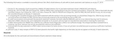 View johnson & johnson (hq) headquarters office. The Following Information Is Available To Reconcile Chegg Com