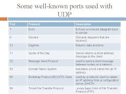 Ports serve the same function. User Datagram Protocol Udp Prof Crista Lopes What