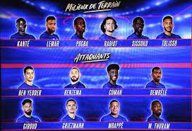 Benjamin pavard, lucas hernandez, corentin tolisso et kingsley coman. Karim Benzema De Retour En Equipe De France Didier Deschamps L A Convoque Pour L Euro Valeurs Actuelles