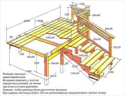 как сделать ступени для крыльца из дерева своими руками Krylco Svoimi Rukami Derevyannoe Betonnoe Iz Metalla Foto Video Krylco Zagorodnogo Doma Dom Derevyannye Podiumy