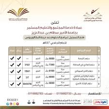 Jun 06, 2021 · السيح 25 شوال 1442 هـ الموافق 06 يونيو 2021 م واس انطلقت اليوم فعاليات البرنامج الصيفي ، الذي تنظمه جامعة الأمير سطام بن عبد العزيز بالخرج ممثلة في عمادة شؤون الطلاب تحت شعار رؤيتنا مستقبلنا ، التي تقام بمقر الجامعة بمدينة. O Xrhsths Ø¬Ø§Ù…Ø¹Ø© Ø§Ù„Ø£Ù…ÙŠØ± Ø³Ø· Ø§Ù… Sto Twitter ÙØªØ­ Ø§Ù„ØªØ³Ø¬ÙŠÙ„ ÙÙŠ Ø¯Ø¨Ù„ÙˆÙ…Ø§Øª Ù…Ø§Ø¨Ø¹Ø¯ Ø§Ù„Ø«Ø§Ù†ÙˆÙŠ ÙˆØ§Ù„Ø¨ÙƒØ§Ù„ÙˆØ±ÙŠÙˆØ³ Ø¨Ø§Ù„Ø¬Ø§Ù…Ø¹Ø© Ù„Ù„Ø¹Ø§Ù… Ù¡Ù¤Ù¤Ù¡ Ù¡Ù¤Ù¤Ù¢ Ù‡Ù€ Https T Co Kvtqlyljjd