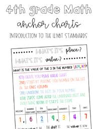 introduction to 4th grade 4 nbt standards place value anchor chart