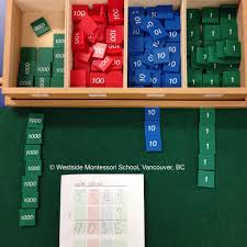 In This Instance It S All About The Product Montessori Math Material Multiplication Using The Montessori Kindergarten Montessori Math Montessori Elementary