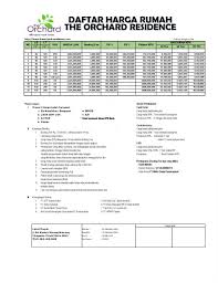 Cbm reserves the right to increase prices due to project type and / or volume requirements. Rumah Dijual Rumah Paling Oke Di Cimahi Material Bangunan Kualitas Terbaik