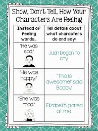 The best example of the importance of practical experience that comes to my mind is learning a foreign language. Narrative Essay On Experience Is The Best Teacher