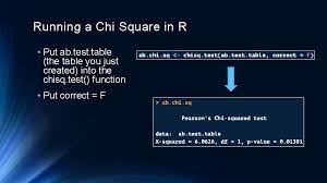And the groups have different numbers. Statistics In R The Chi Square Test By