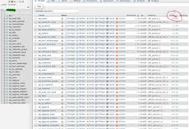 Struktur database merupakan cara data diorganisasi agar pemrosesan data menjadi lebih efektif. Wordpress Database Very Large Table Wp Options Huge Pixelfriedhof