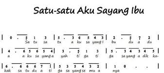 Siapa yang mencoba memainkan not laskar pelangi? Kumpulan Not Angka Lagu Anak Anak Yang