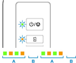 News tv channel is a world's famous news tv videos sharing website via youtube api. Canon Ø£Ø¯Ù„Ø© Pixma E3100 Series Ø­Ø¯ÙˆØ« Ø®Ø·Ø£ Ù…Ø§