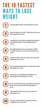 Pin On Weight Loss Secret