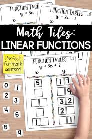 Math Tiles Function Tables Teacher Thrive Function Tables Functions Math Linear Function