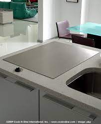 Large teppanyaki grill table electric hot plate bbq griddle camping 1400w. Cnd Teppanyaki Grill Mo 80 L 31 1 2 X W 23 5 8 Contemporary Kitchen Miami By Cook N Dine International Inc Houzz