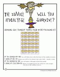 Zoe samuel 6 min quiz sewing is one of those skills that is deemed to be very. Printable Fun Quizzes Would You Survive Woo Jr Kids Activities Children S Publishing