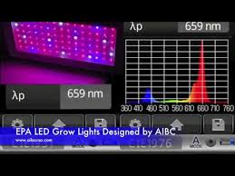 New grow light technology 2017. How To Test Led Grow Light Spectrum By 2013 Handheld Spectrometer Youtube