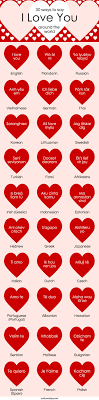 How To Say I Love You In 5 Different Languages 30 Ways To Say I Love You Around The World Infographic Holiday Quotes Valentine S Day Quotes Happy Birthday Quotes Funny