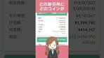 今いくら儲かってる? 仮想通貨の家計簿アプリで損益を瞬時に ...