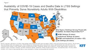 Covid 19 Vaccine Access For People With Disabilities Kff