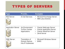 A server is a computer that serves information to other computers. What Is A Server