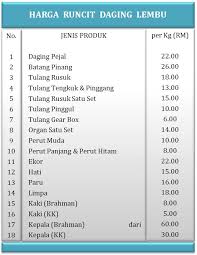 Berapa harga sepatu yang putih? Siantan Green M Sdn Bhd Harga Runcit Daging Lembu