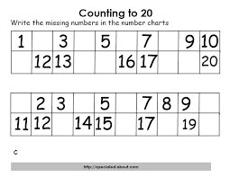Multi Sensory Instruction In Math For Special Education Counting Worksheets For Kindergarten Writing Numbers Math Counting