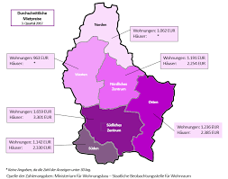 Die staatliche wohnungsbaugesellschaft (fonds du logement) vermietet seit 1980 und verkauft seit 2002 wohnungen unter dem marktpreis.die monatsmiete für eine sozialwohnung beträgt im durchschnitt 274,50 € und ist gedacht für einen personenkreis, der im schnitt zwischen 1.200 und 1.400 € einkünfte im monat bezieht. Wohnraumvermietung In Luxemburg Wie Berechnet Man Den Richtigen Mietpreis Mylife