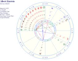 Albert Einstein Astrology Natal Horoscope Report And Birth Chart