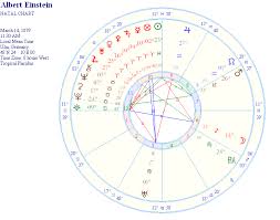Albert Einstein Astrology Natal Horoscope Report And Birth Chart
