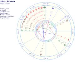 albert einstein astrology natal horoscope report and birth chart