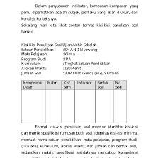 Kumpulan contoh soal hots bahasa berikut informasi sepenuhnya tentang contoh soal analytical exposition text pilihan ganda contoh soal essay analytical exposition dan jawabannya. Contoh Soal Analytical Exposition Dalam Bentuk Pilihan Ganda Beserta Jawabannya Berbagi Bentuk Penting