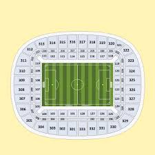 Buy Spain Vs Poland Uefa Euro 2020 Tickets At San Mames In