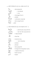 Surah an nur ayat 36 to 40 | prof. Arti Perkata Qs Al Isro Dan Annur