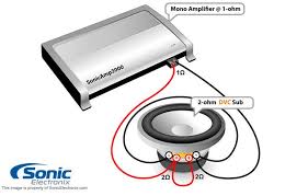 Architectural wiring diagrams operate the approximate. Kicker 48cwr122 1000 Watt Compr Series 12 Car Subwoofer