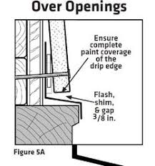 All door & window flashing can be shipped to you at home. 3 4 X 10 Steel Z Flashing At Menards